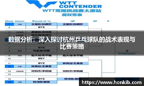数据分析：深入探讨杭州乒乓球队的战术表现与比赛策略