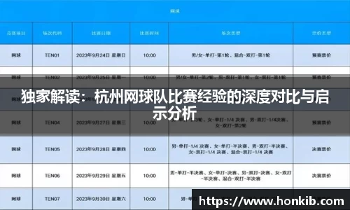 独家解读：杭州网球队比赛经验的深度对比与启示分析