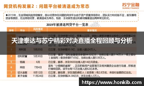 天津泰达与苏宁精彩对决直播全程回顾与分析